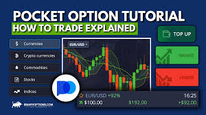 Pocket Option Assets Current 10 Pocket Option Assets Current 10