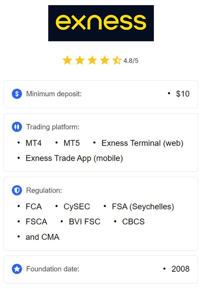 How to Make the Most of Your Exness Log In For Trading